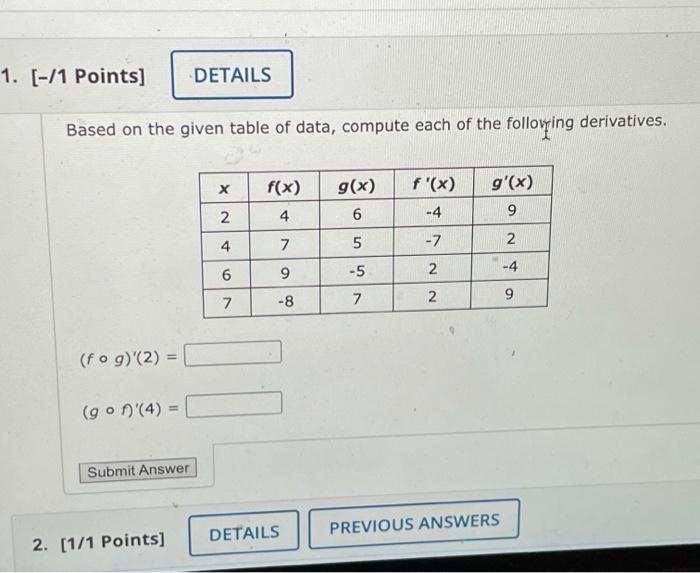 Solved 1. [-/1 Points] DETAILS Based on the given table of | Chegg.com