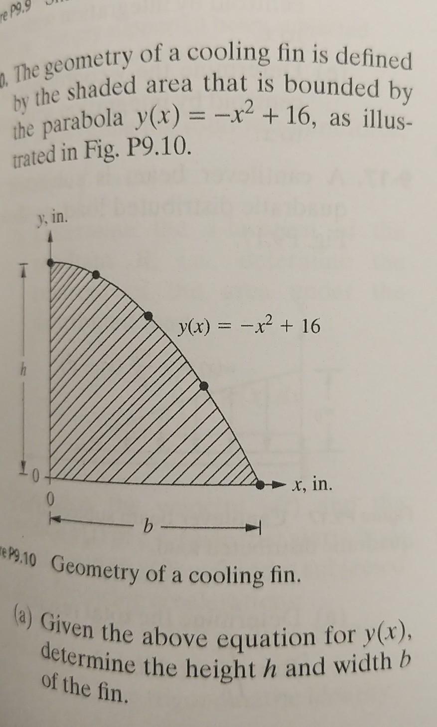 Solved Re 9 4 1 The Geometry Of A Cooling Fin Is Defined Chegg Com