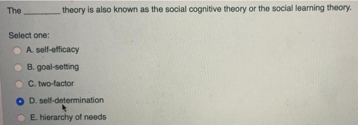 Solved The theory is also known as the social cognitive | Chegg.com