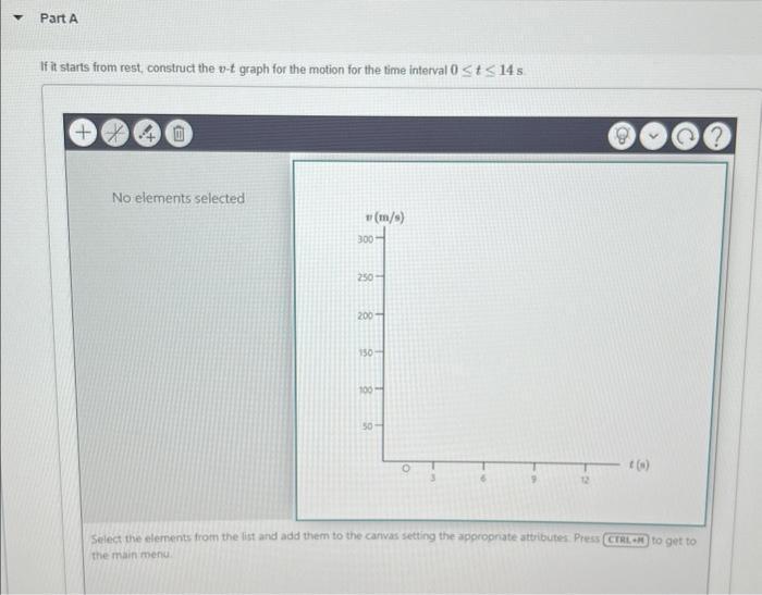 Solved The rocket has an acceleration described by the graph | Chegg.com