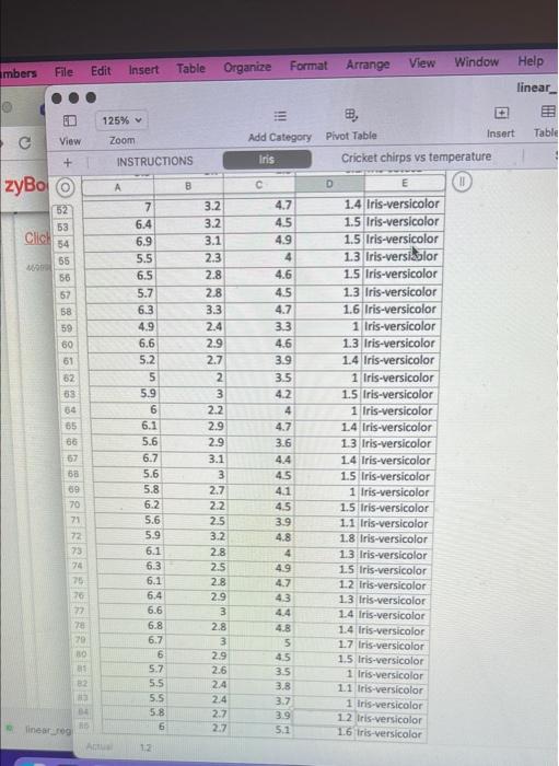 The famous iris dataset (the first sheet of the | Chegg.com