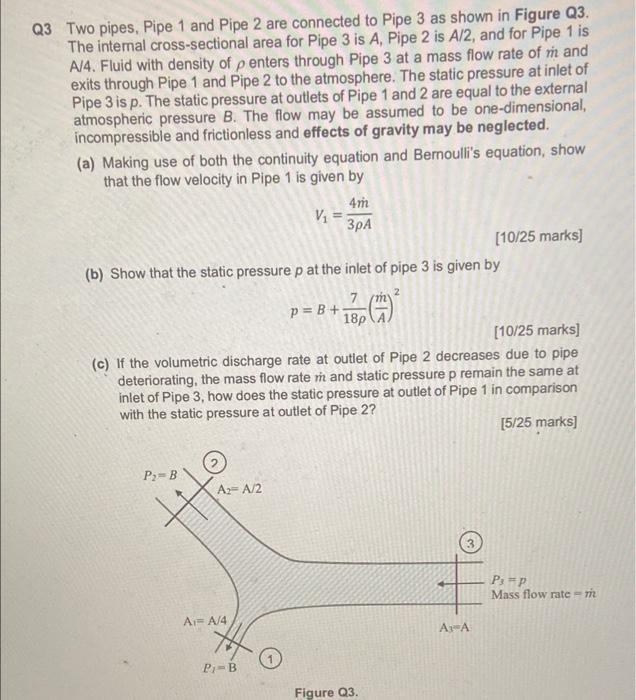 Solved Q3 Two pipes, Pipe 1 and Pipe 2 are connected to Pipe | Chegg.com