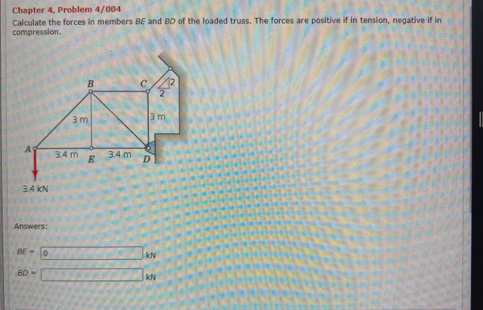 Solved Chapter 4, Problem 4/004 Calculate the forces in | Chegg.com