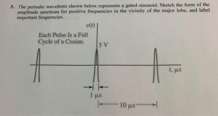 Solved 3. The periodic waveform shown below represents a | Chegg.com