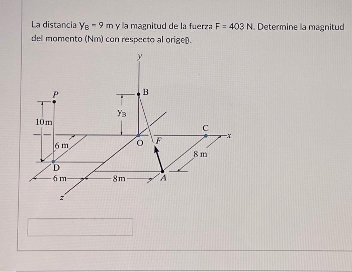 Solved La Distancia Yb M Y La Magnitud De La Fuerza F Chegg Com