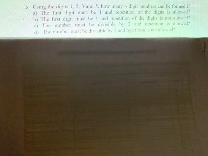 Solved 3 Using The Digits 1 2 3 And 5 How Many 4 Digit Chegg Solved 3 Using The Digits 1 2 3 And 5 How Many 4 Digit Chegg