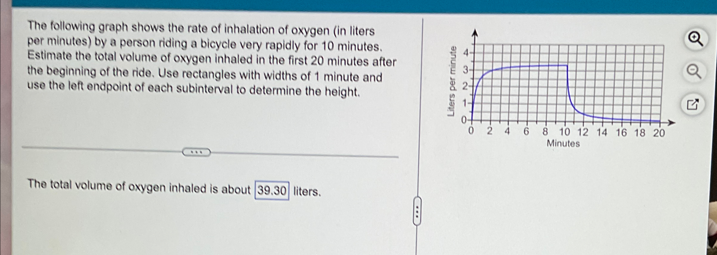 Solved The following graph shows the rate of inhalation of | Chegg.com