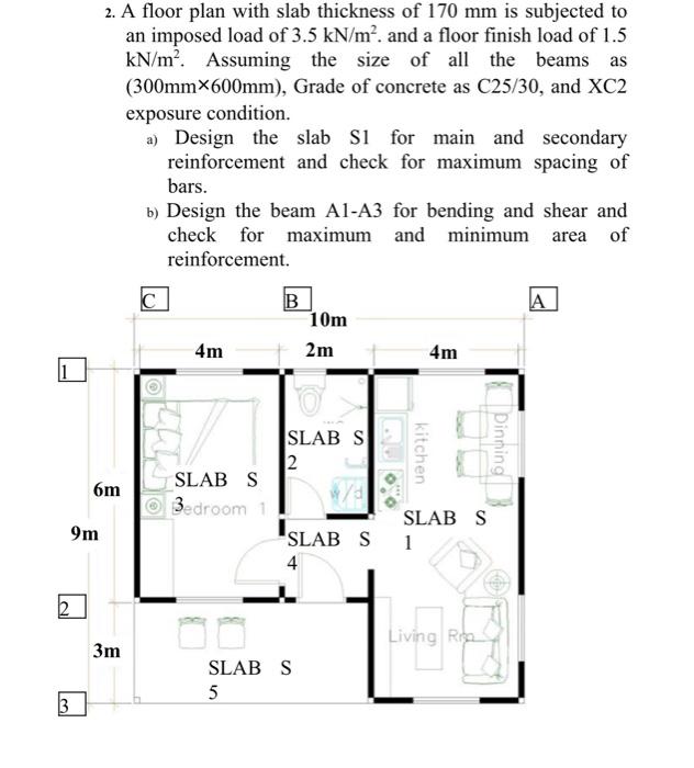 Solved 2. A floor plan with slab thickness of 170 mm is