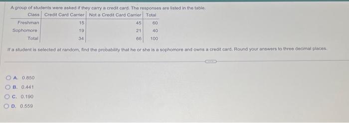 Solved Use the histogram below to approximate the mode heart | Chegg.com