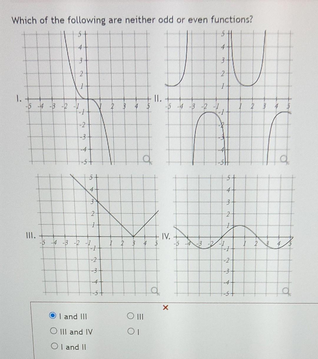 Solved Which of the following are neither odd or even | Chegg.com