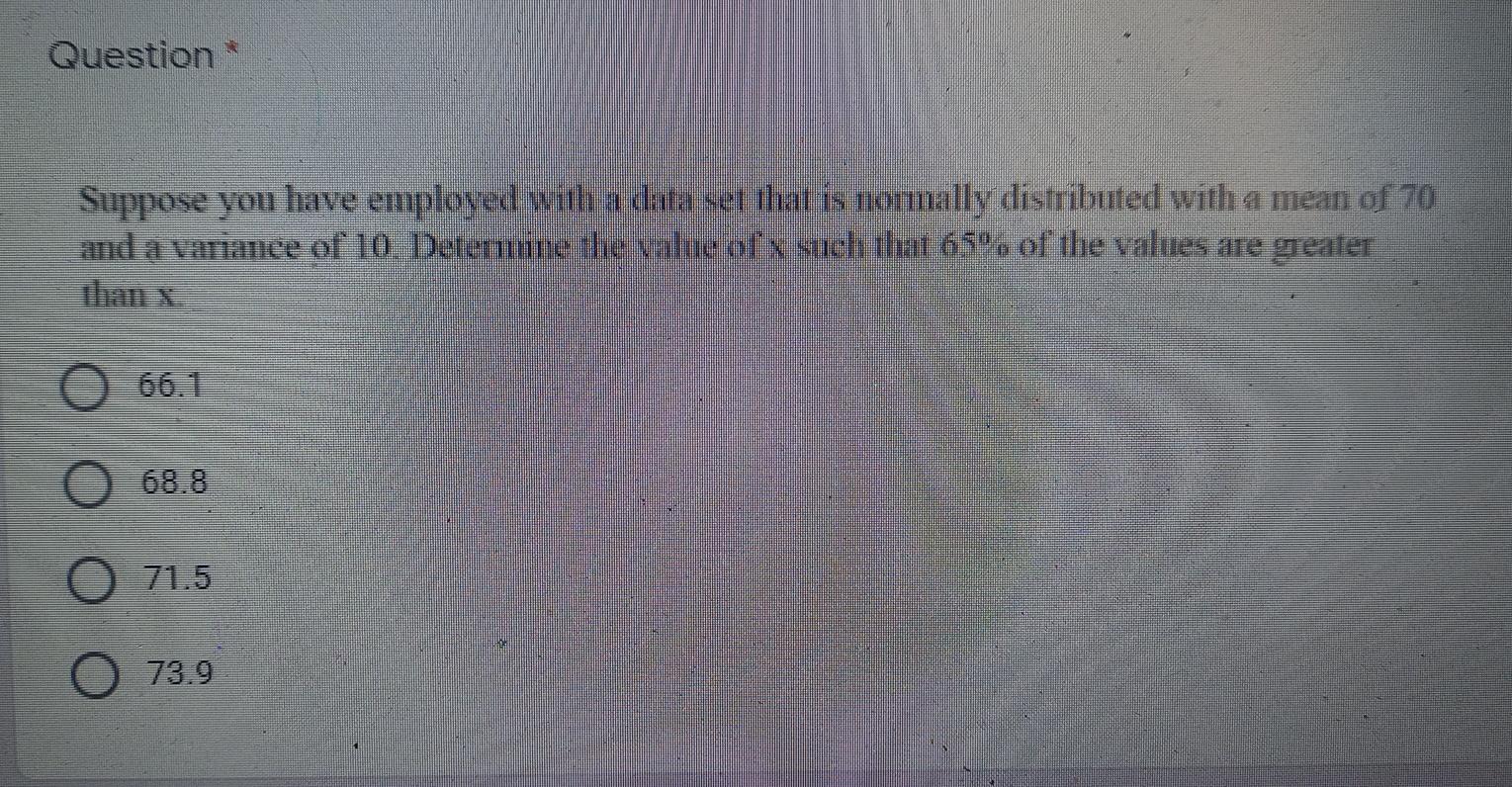 Solved Question Suppose you have employed with a data set | Chegg.com