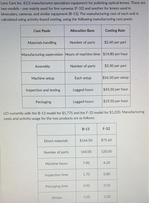 Solved Lens Care Inc. (LCI) manufactures specializes