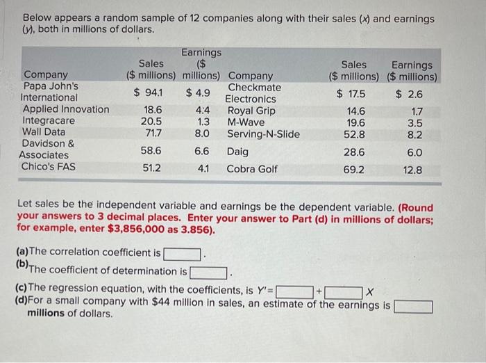 Solved Below appears a random sample of 12 companies along | Chegg.com
