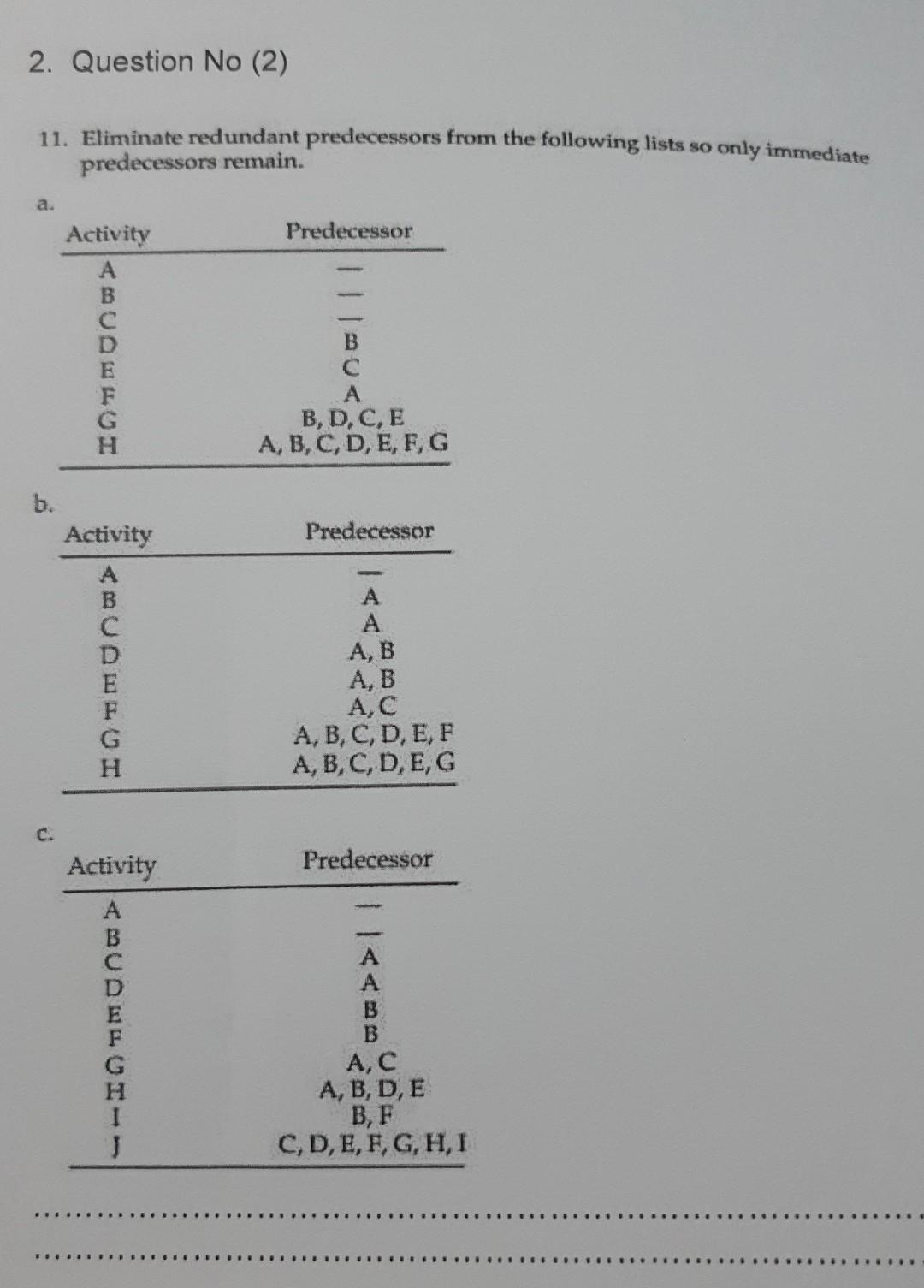 2. Question No (2) 11. Eliminate redundant predecessors from the following lists so only immediate predecessors remain. a. Pr