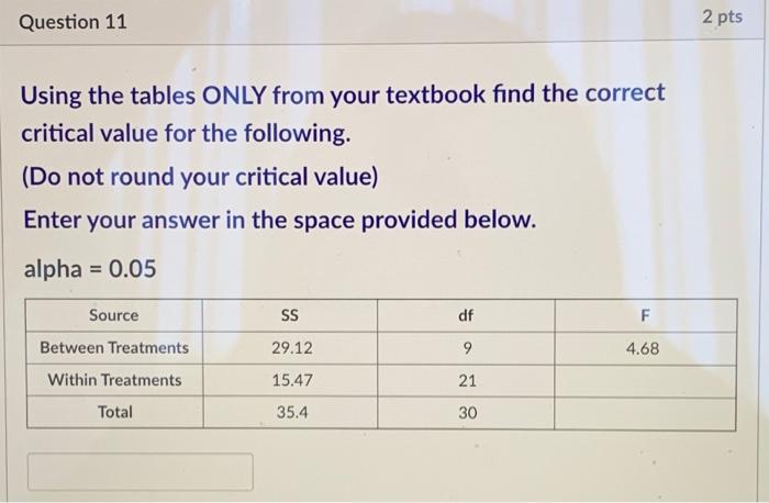 Solved Question 11 2 pts Using the tables ONLY from your | Chegg.com