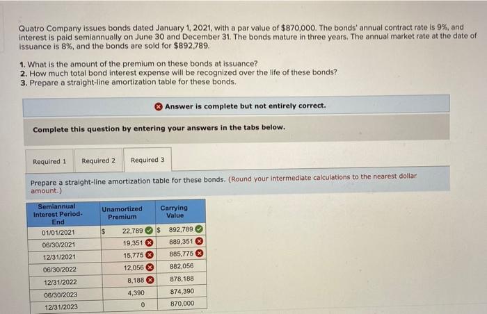 Quatro Company issues bonds dated January 1, 2021, with a par value of $870,000. The bonds annual contract rate is 9%, and
i