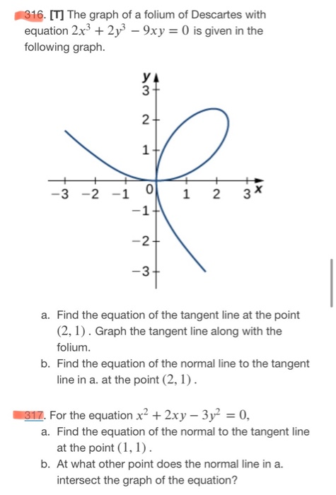 Solved For the following exercises, find the equation of the | Chegg.com