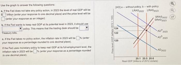 A [ADJ - Without Policy, B - With Policy LRAS2022 | Chegg.com