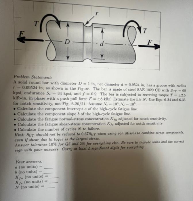 Solved Problem Statement: A solid round bar with diameter | Chegg.com