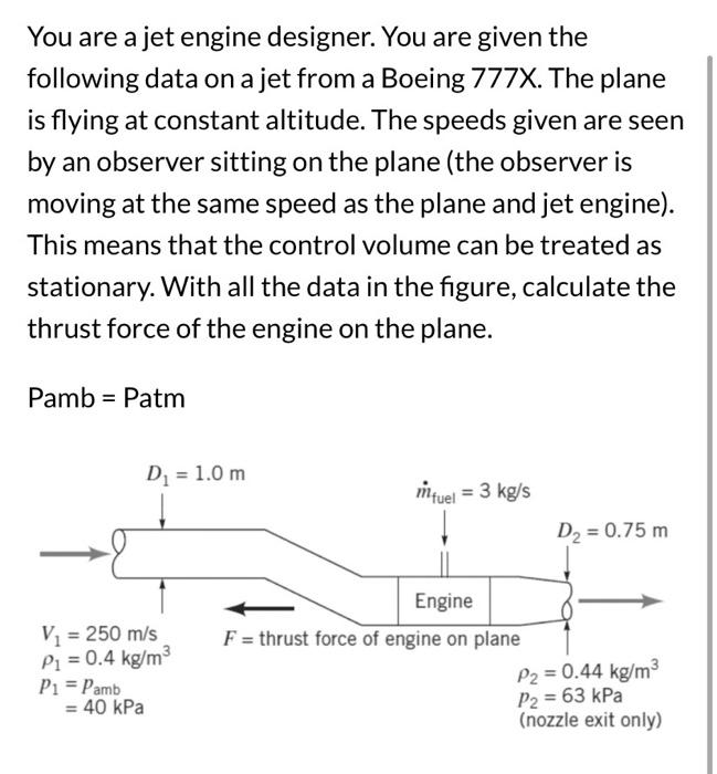 Solved You are a jet engine designer. You are given the | Chegg.com