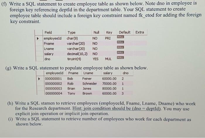 solved-1-write-a-sql-statement-to-create-employee-table-as-chegg