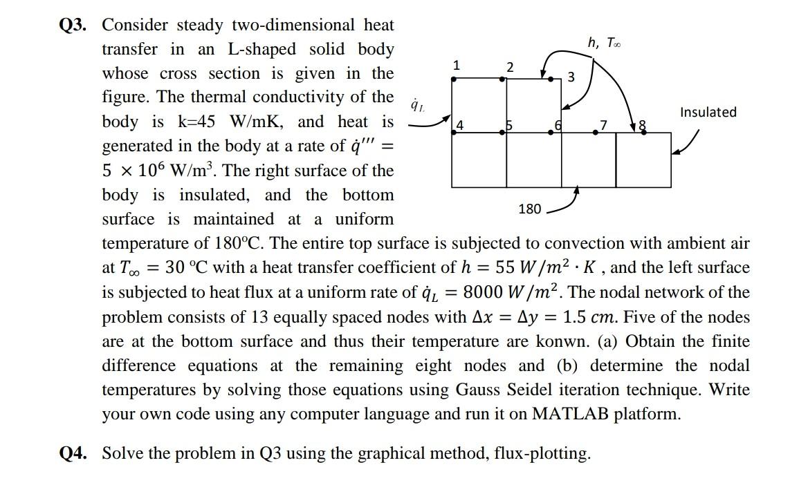 Solved Q3. Consider steady two-dimensional heat transfer in | Chegg.com