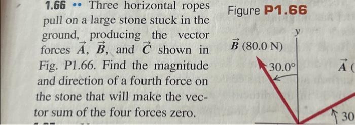 1.66 Three horizontal ropes pull on a large stone | Chegg.com