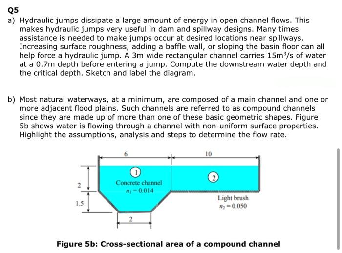 URGENT solution to this Civil Engineering Problem | Chegg.com