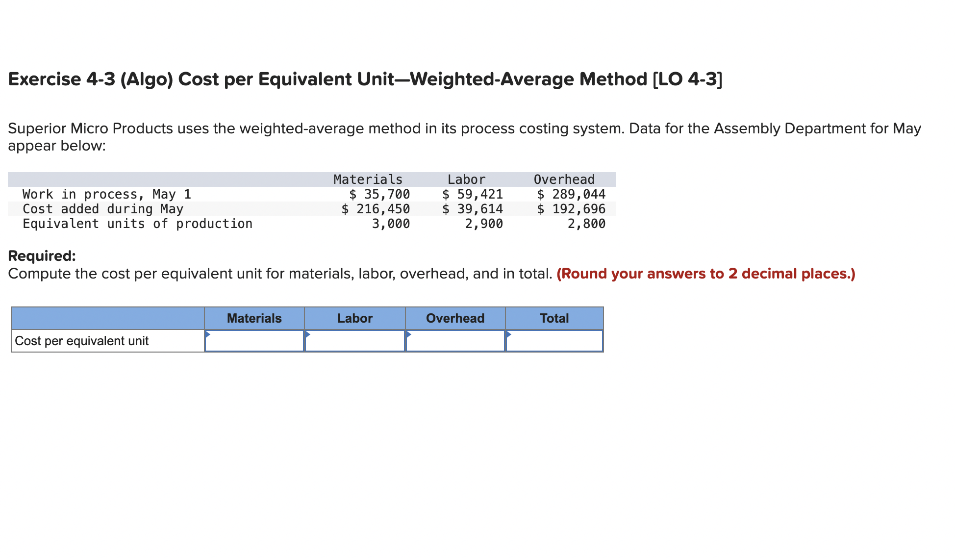 Solved Exercise 4-3 (Algo) ﻿Cost Per Equivalent | Chegg.com