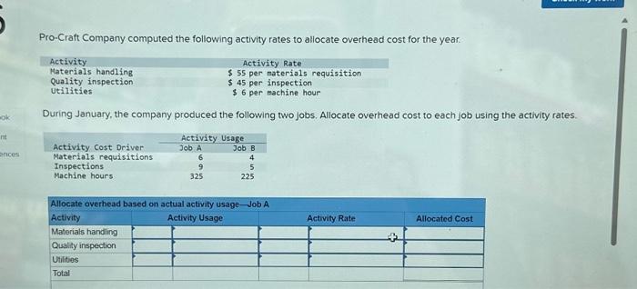 Solved Pro-Craft Company Computed The Following Activity | Chegg.com