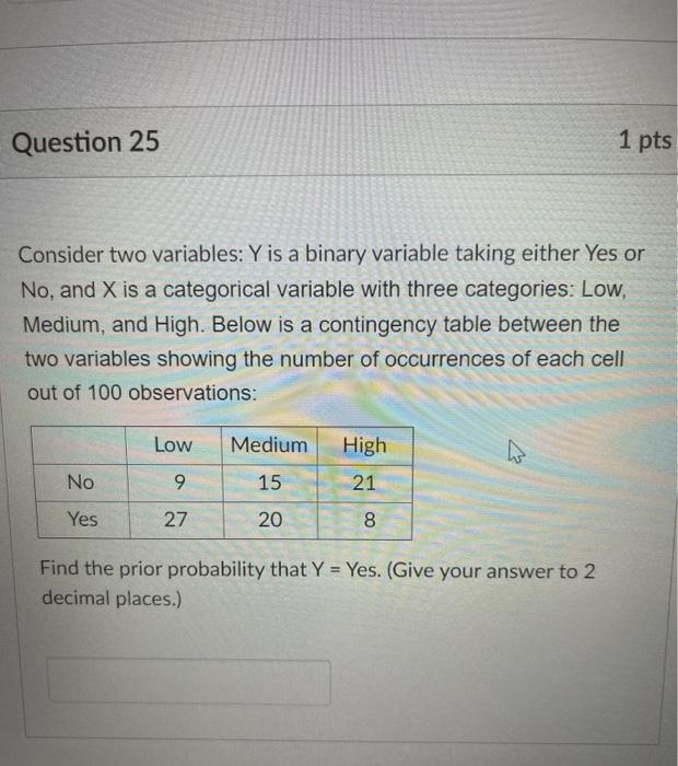 Solved Question 25 1 pts Consider two variables: Y is a | Chegg.com