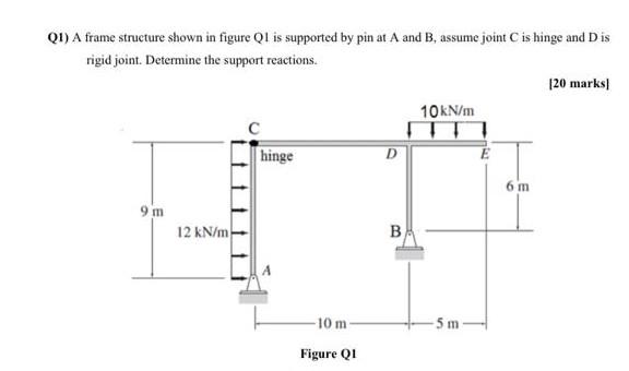 Solved QI) A frame structure shown in figure Q1 is supported | Chegg.com