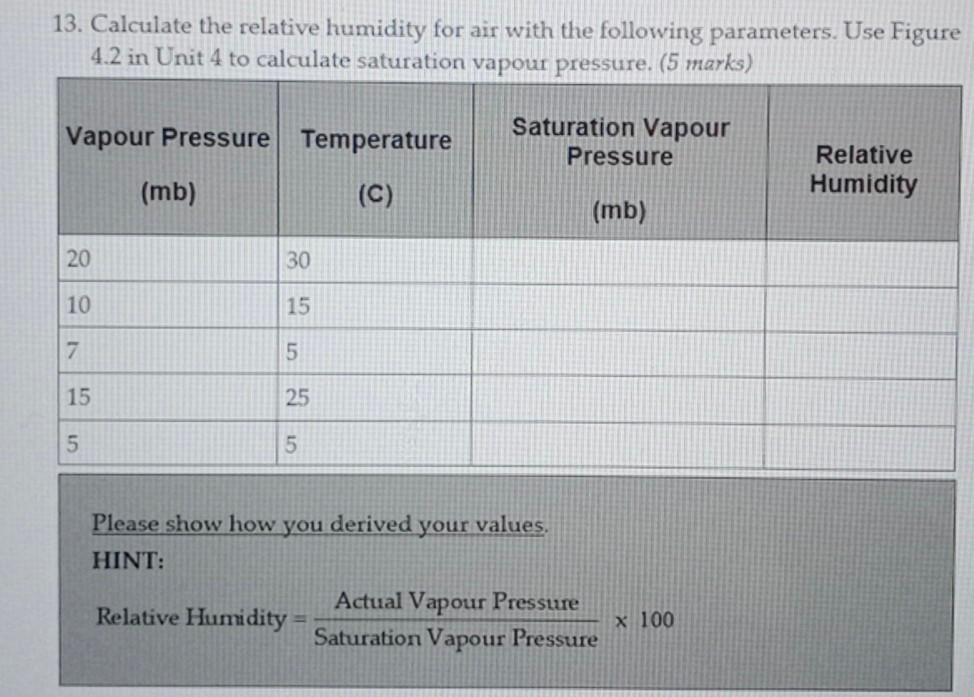Solved 13. Calculate the relative humidity for air with the | Chegg.com