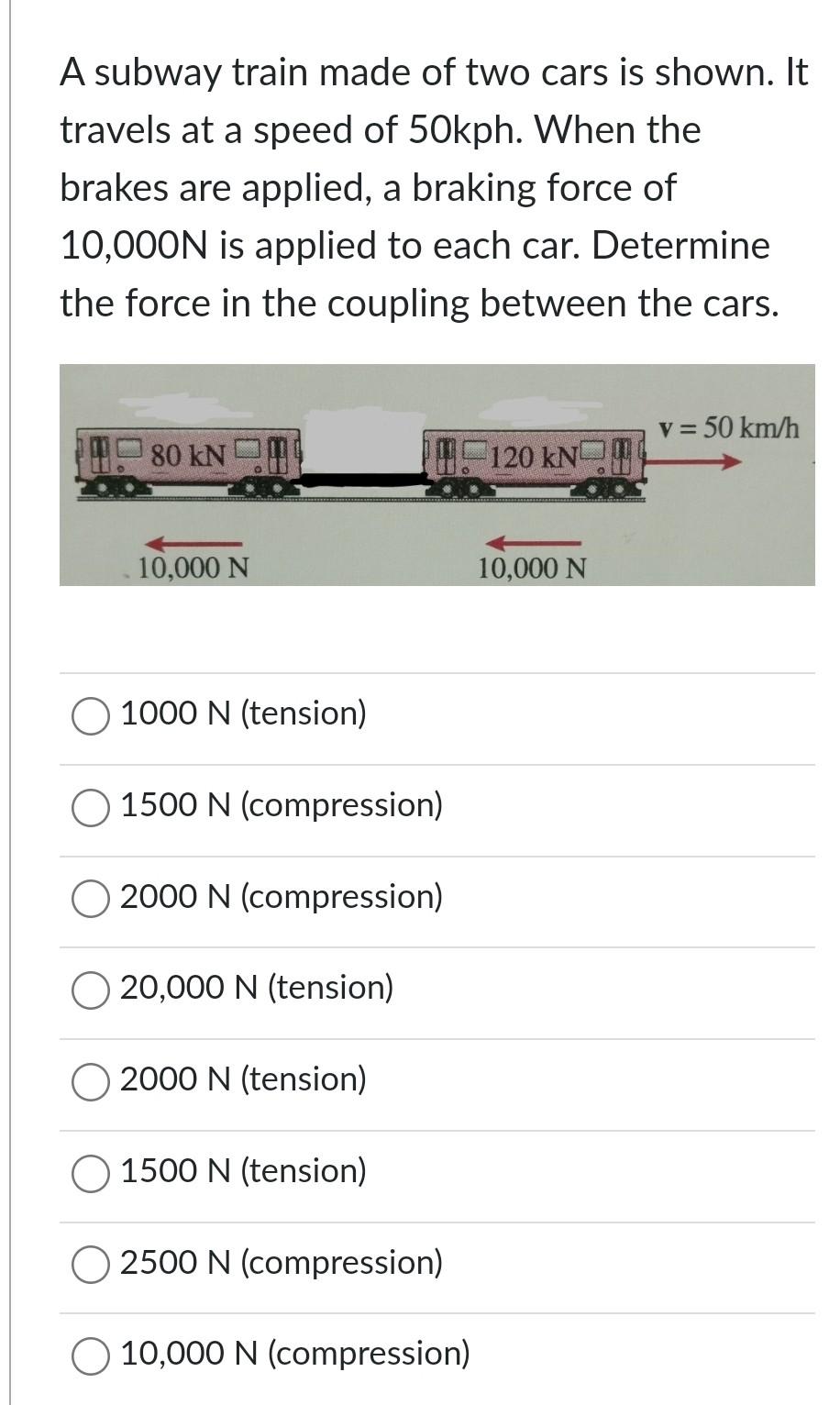 Solved A Subway Train Made Of Two Cars Is Shown. It Travels | Chegg.com