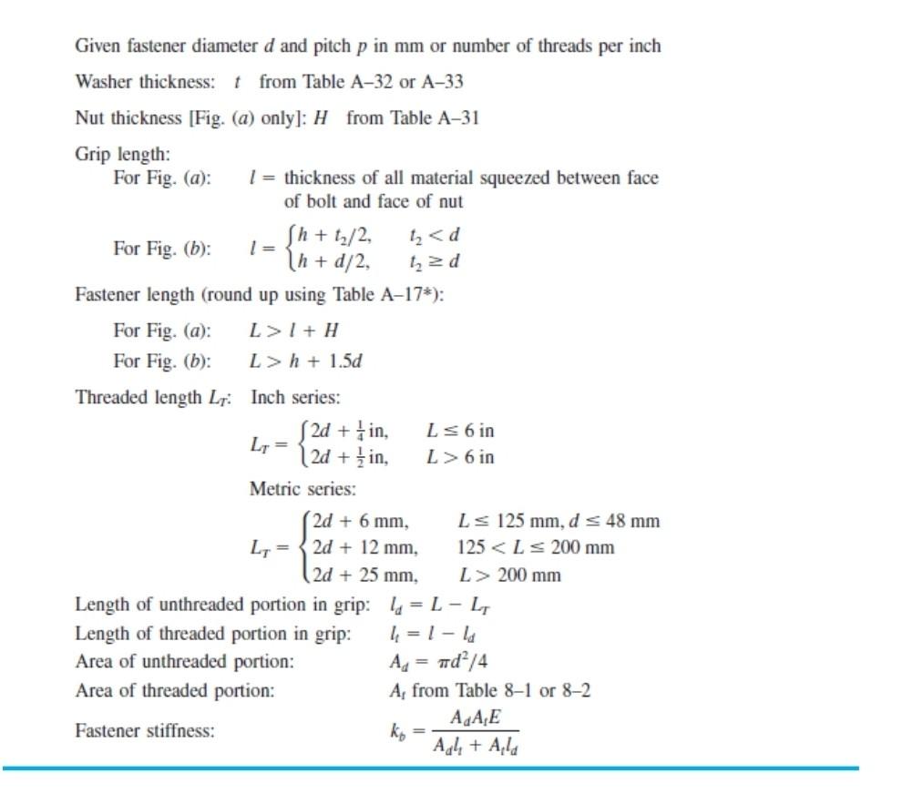 Solved Figure 8−17 Dimensions in inches. Table 8-7 Suggested | Chegg.com