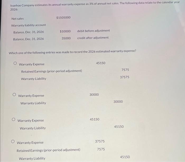 Solved Ivanhoe Company Estimates Its Annual Warranty Expense