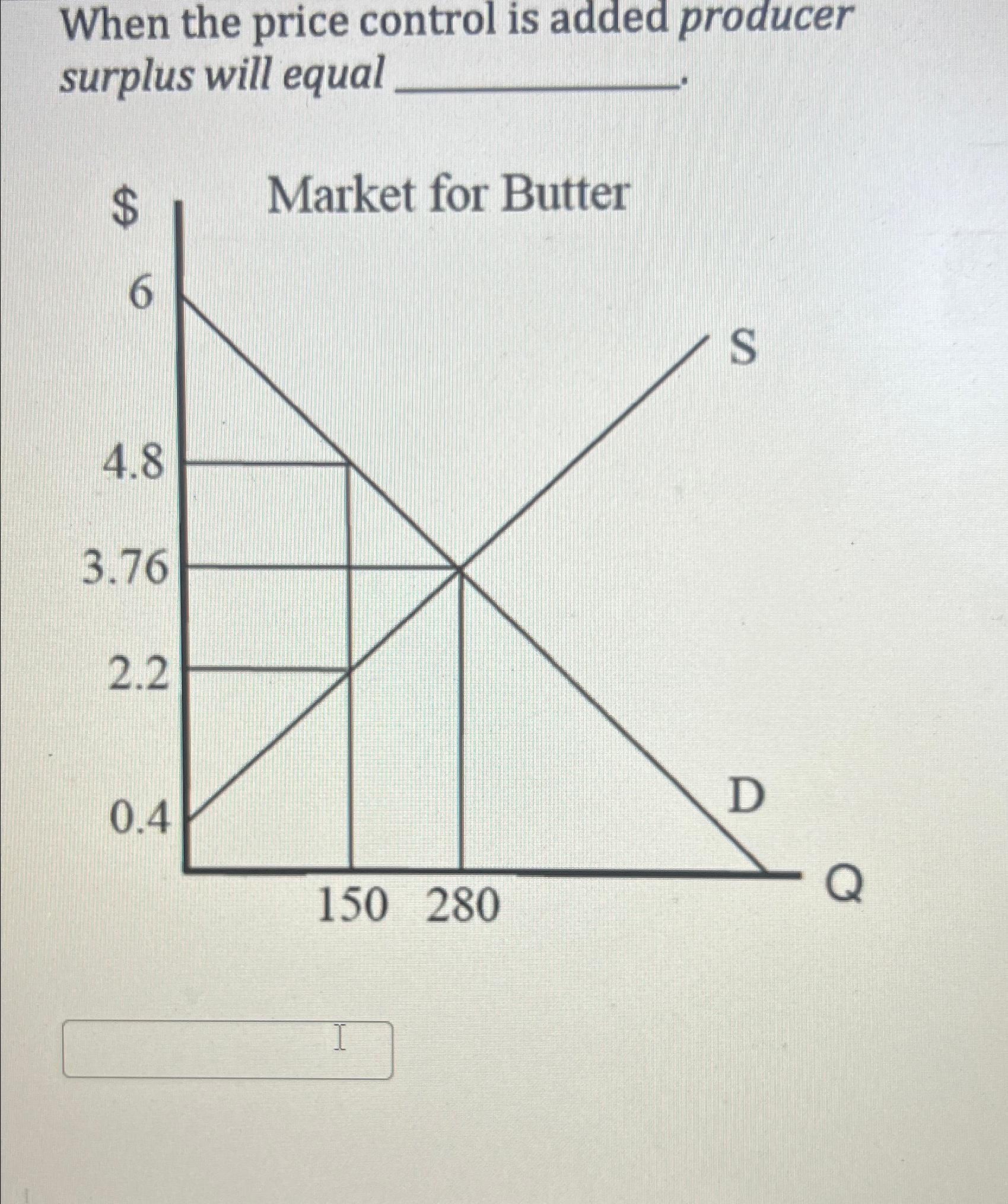 Solved When the price control is added producer surplus will