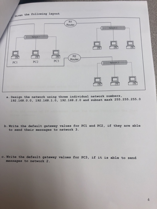 Solved You Have Been Assigned The Class B Network | Chegg.com