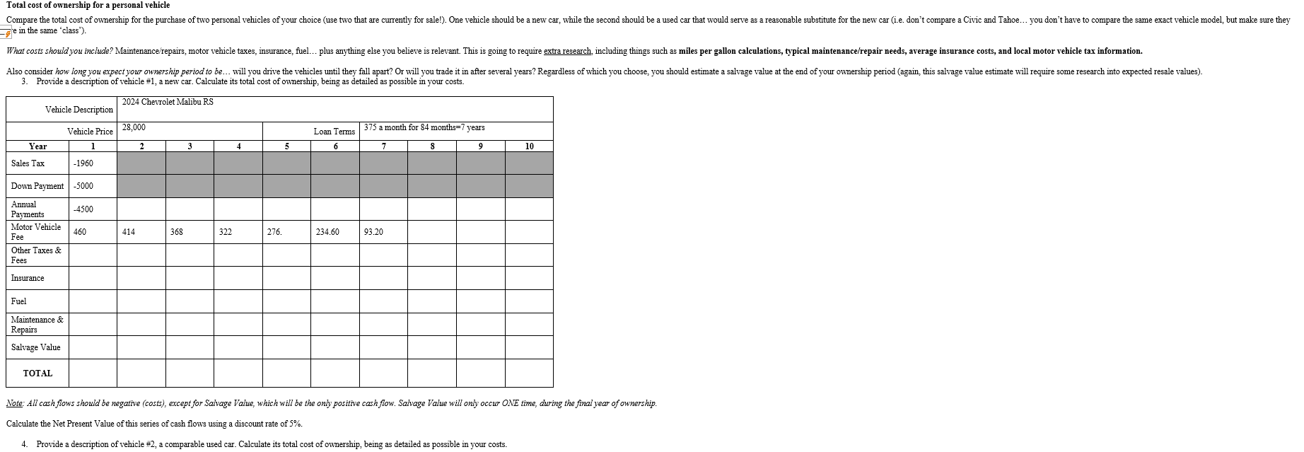 How To Calculate Total Cost Of Ownership For A New Suv How To Calculate Total Cost Of Ownership For A New Suv