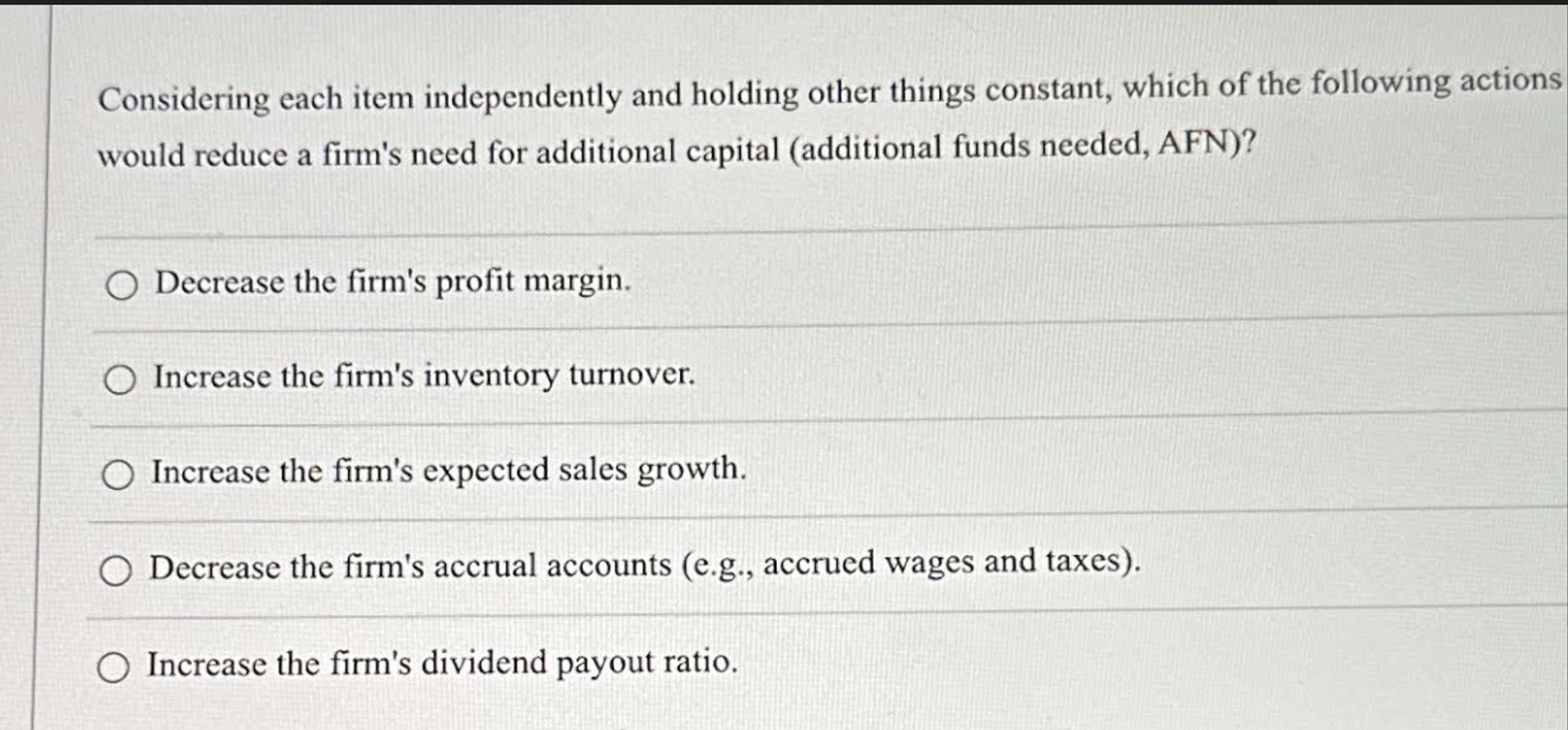 Solved Considering each item independently and holding other