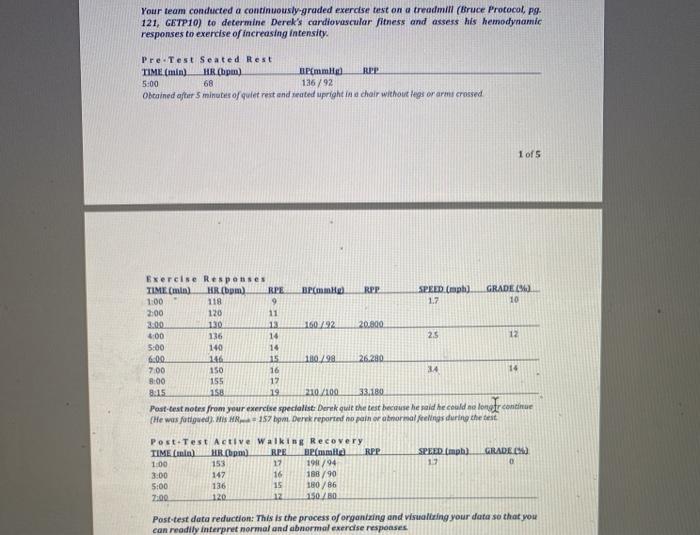 Your team conducted a continuously-graded exercise test on a treadmill (Bruce Protocol, pg. 121, GETP10) to determine Dereks