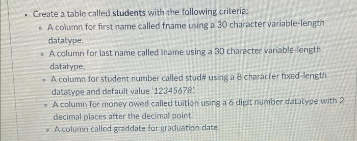 Solved Create a table called students with the following | Chegg.com