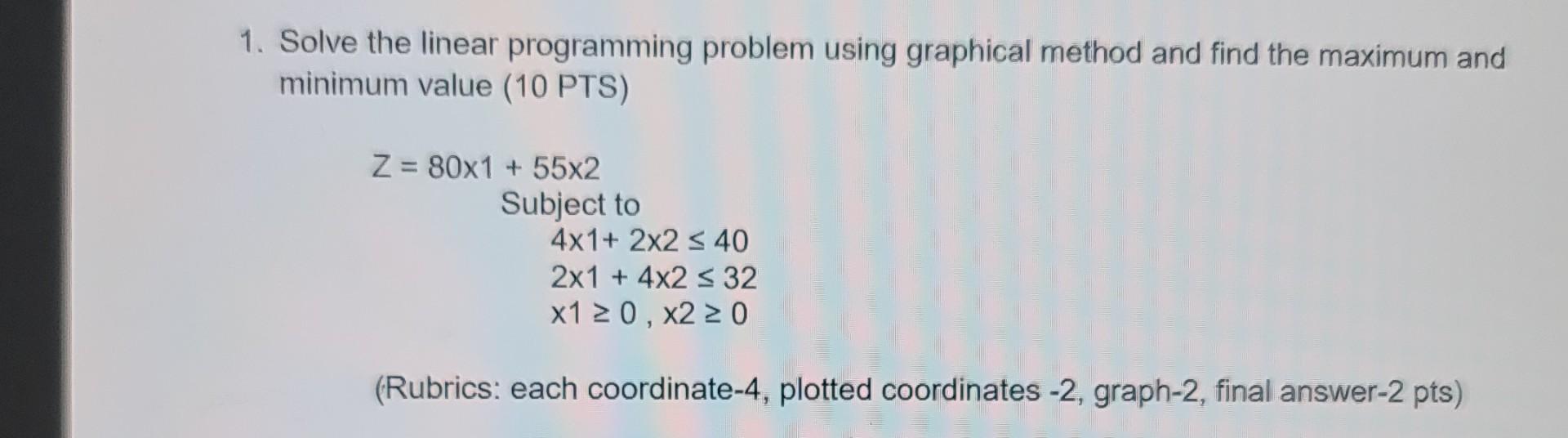 Solved 1. Solve the linear programming problem using | Chegg.com
