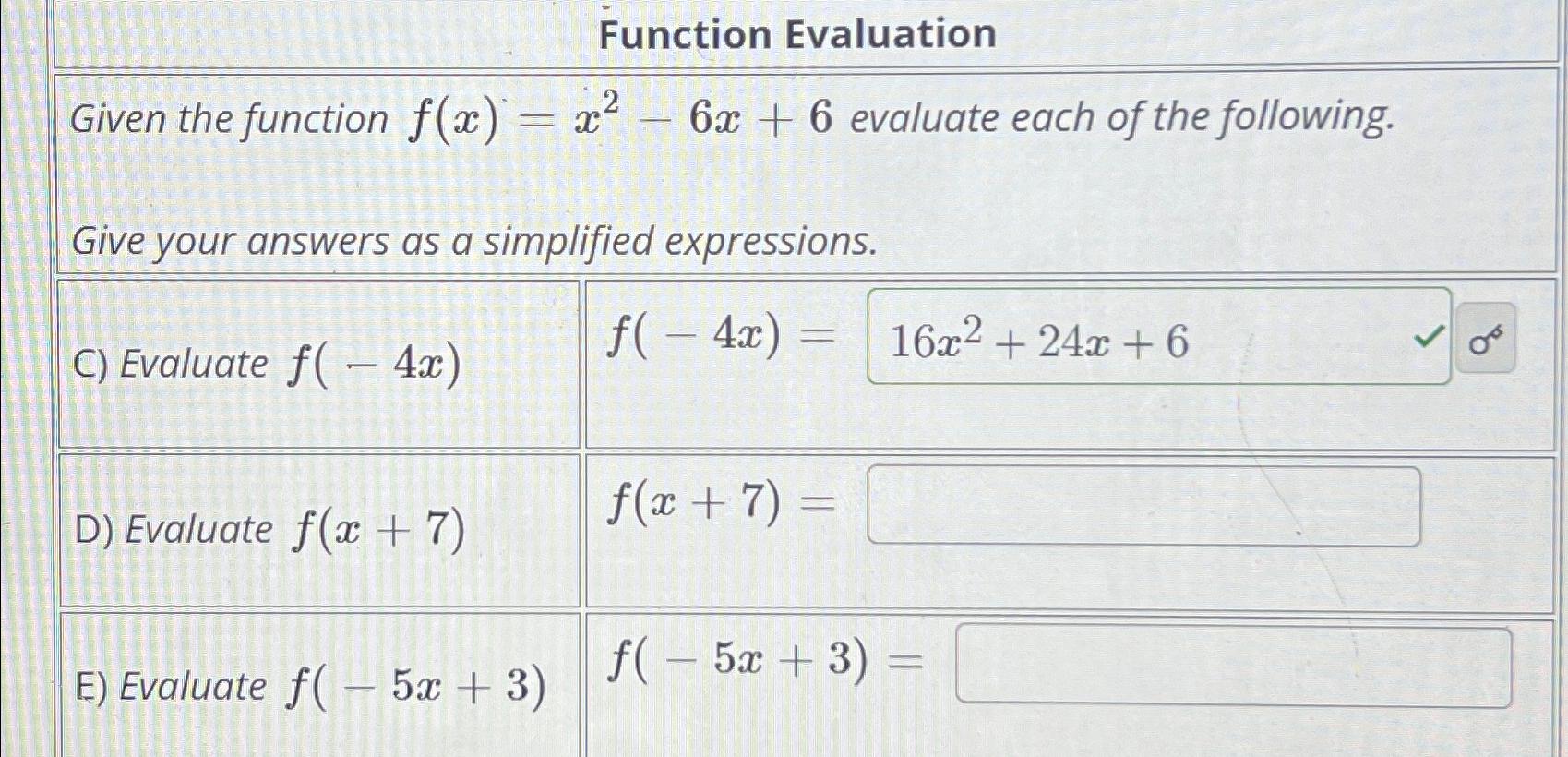 Solved Function EvaluationGiven the function f(x)=x2-6x+6 | Chegg.com