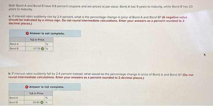 Solved Both Bond A And Bond B Have 9.8 Percent Coupons And | Chegg.com