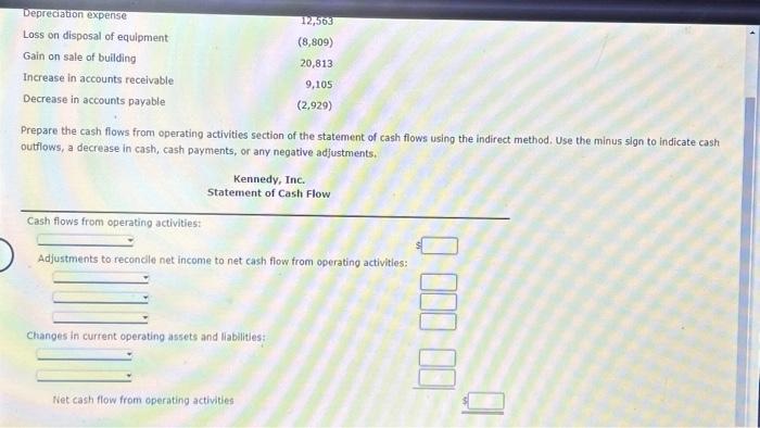 Solved Kennedy, Inc. reported the following data: Net income | Chegg.com