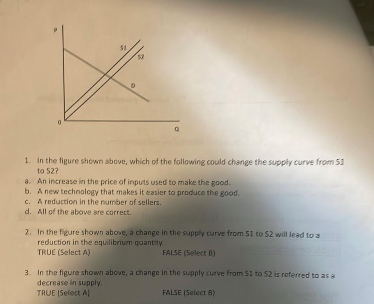 Solved In the figure shown above, which of the following | Chegg.com