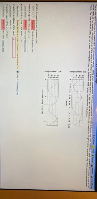 Solved murphe The graphs below represent the motion wave | Chegg.com