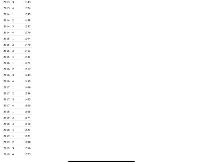 to-answer-the-following-questions-download-the-csv-chegg-com