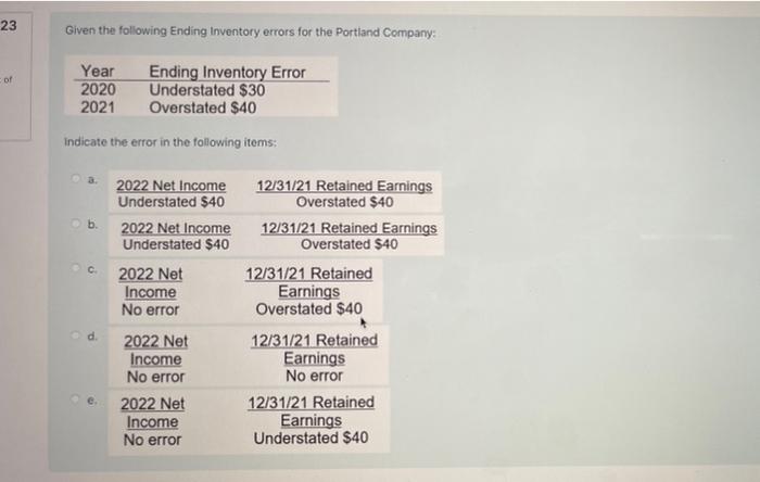 Solved 23 Given The Following Ending Inventory Errors For Chegg